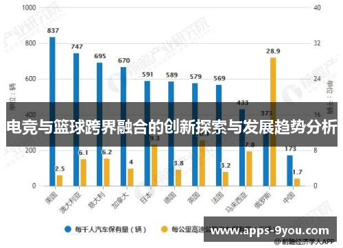 电竞与篮球跨界融合的创新探索与发展趋势分析