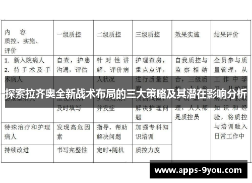 探索拉齐奥全新战术布局的三大策略及其潜在影响分析