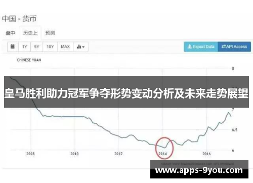 皇马胜利助力冠军争夺形势变动分析及未来走势展望