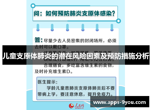 儿童支原体肺炎的潜在风险因素及预防措施分析