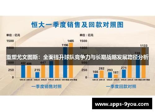 重塑尤文图斯：全面提升球队竞争力与长期战略发展路径分析